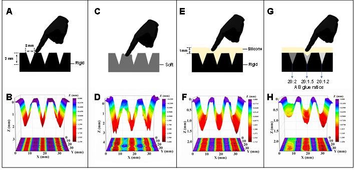 912983A38DCEE6120B08BC245D2_3FD79589_EC966 912983A38DCEE6120B08BC245D2_3FD79589_EC966