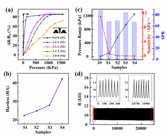 09F4C9AFC9676DEFED3AF4862E4_B64C9C7E_874A