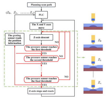 9616D512C4BFB66486ADFC839A7_7068863A_863A