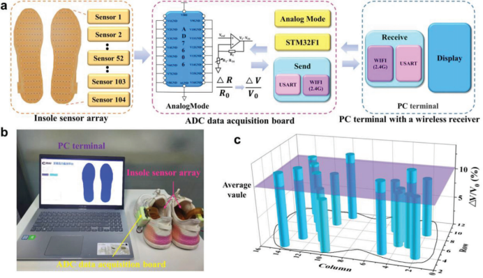 Ҽ������app����(�й�)�ٷ�������