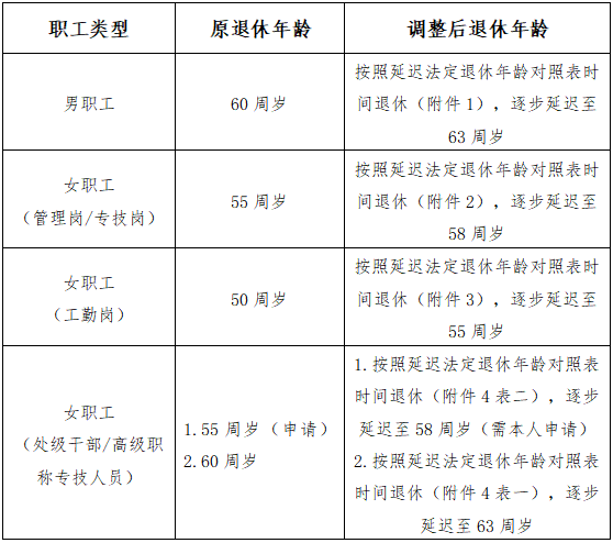 2D2C5486E0F59D76FA85A0C1874_6EC77D17_5539 2D2C5486E0F59D76FA85A0C1874_6EC77D17_5539