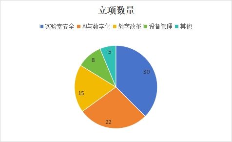 A37D514B7688369700DA5049152_1AA6FF62_82D4