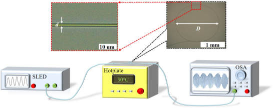 Ҽ������app����(�й�)�ٷ�������