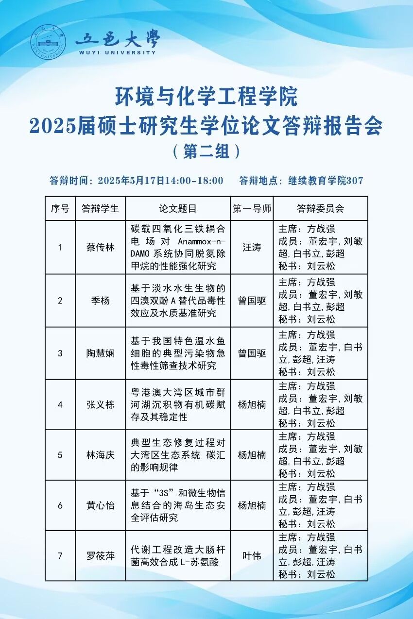 1AE324C7A1D4DE06342742035C8_5B2ECB83_2DC15