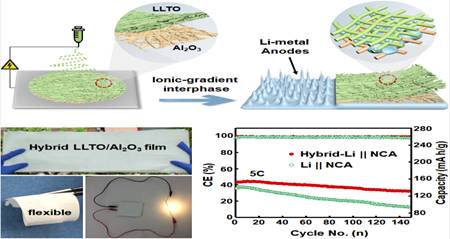 C6D42615979E4BA5D5A7F6C5F14_BA391EDE_5509