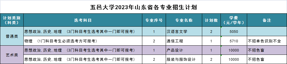 Ҽ������app����(�й�)�ٷ�������