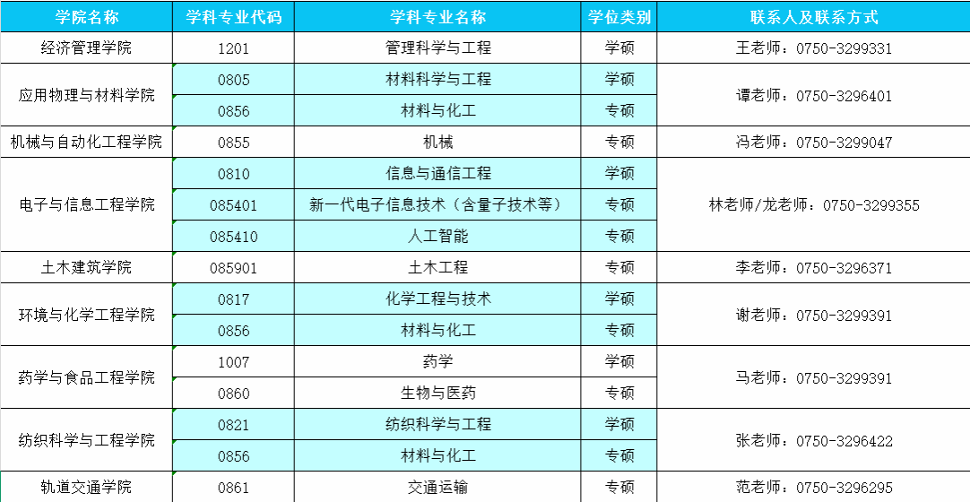 30B291BAC6CC859771CECC7F66C_DAE1E181_622D 30B291BAC6CC859771CECC7F66C_DAE1E181_622D
