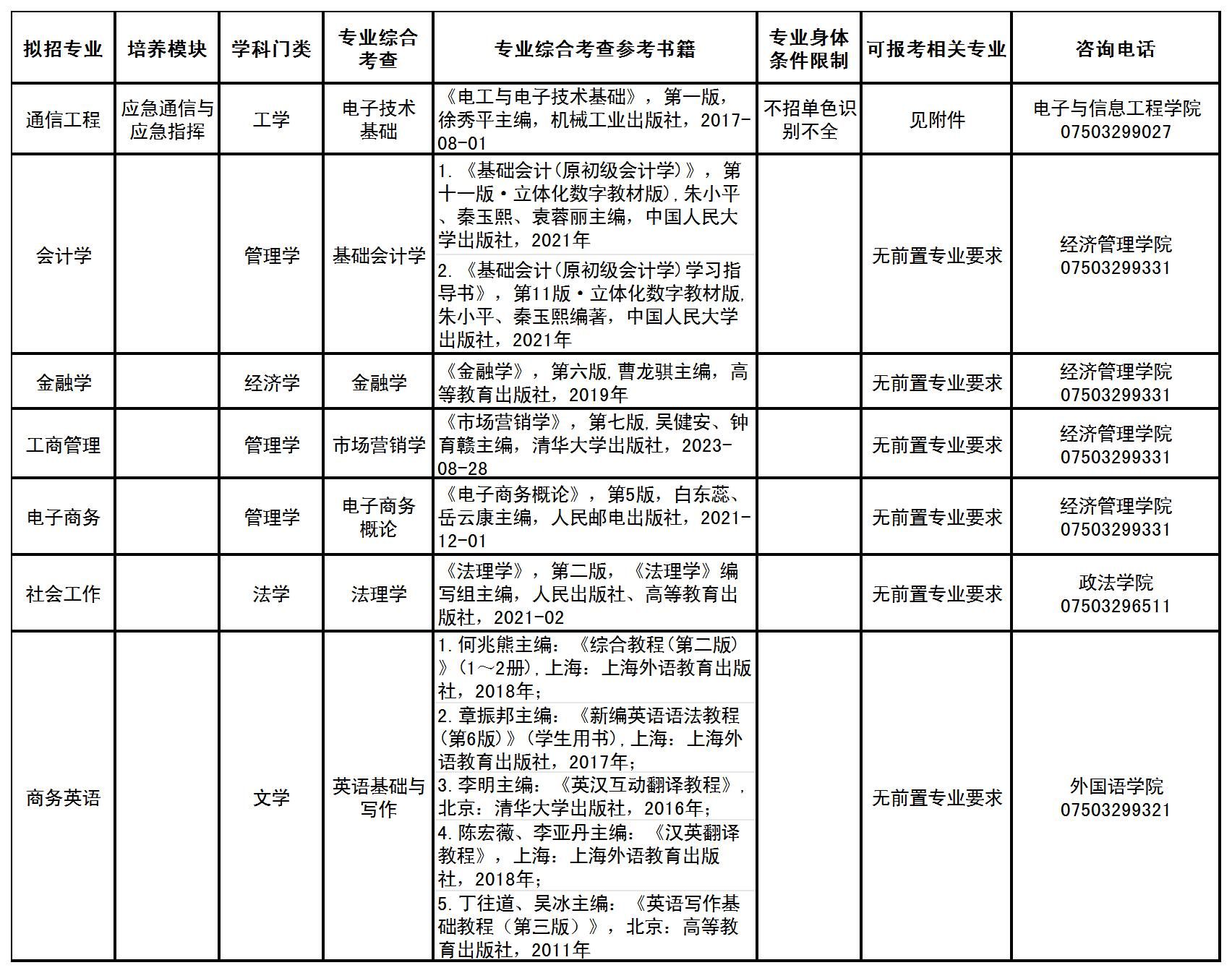 2EBFF05CD972594FD1010E41F30_41FE78F7_63F78 2EBFF05CD972594FD1010E41F30_41FE78F7_63F78