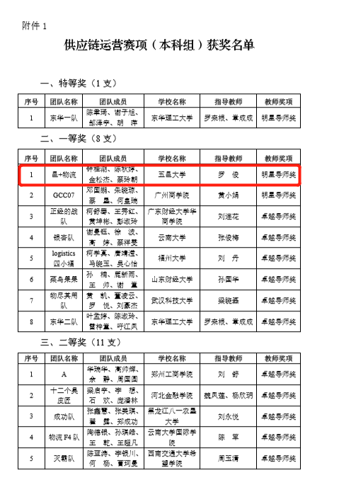 1AA919F87186B69AC5976FD982C_C3D24F29_15F54 1AA919F87186B69AC5976FD982C_C3D24F29_15F54