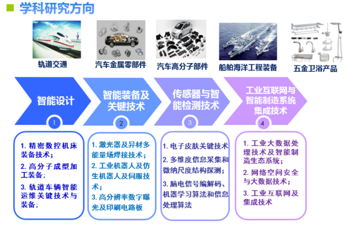 Ò¼ºÅÓéÀÖapp¹ÙÍø(Öйú)¹Ù·½°æÏÂÔØ