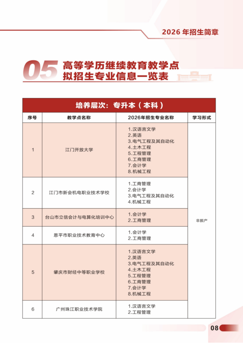 CE7D328557C82A18F787C9183D2_C55C08F5_154EB
