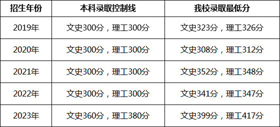 738847058CC0C640B9C9D64A9C9_9F88FB43_14B6 738847058CC0C640B9C9D64A9C9_9F88FB43_14B6