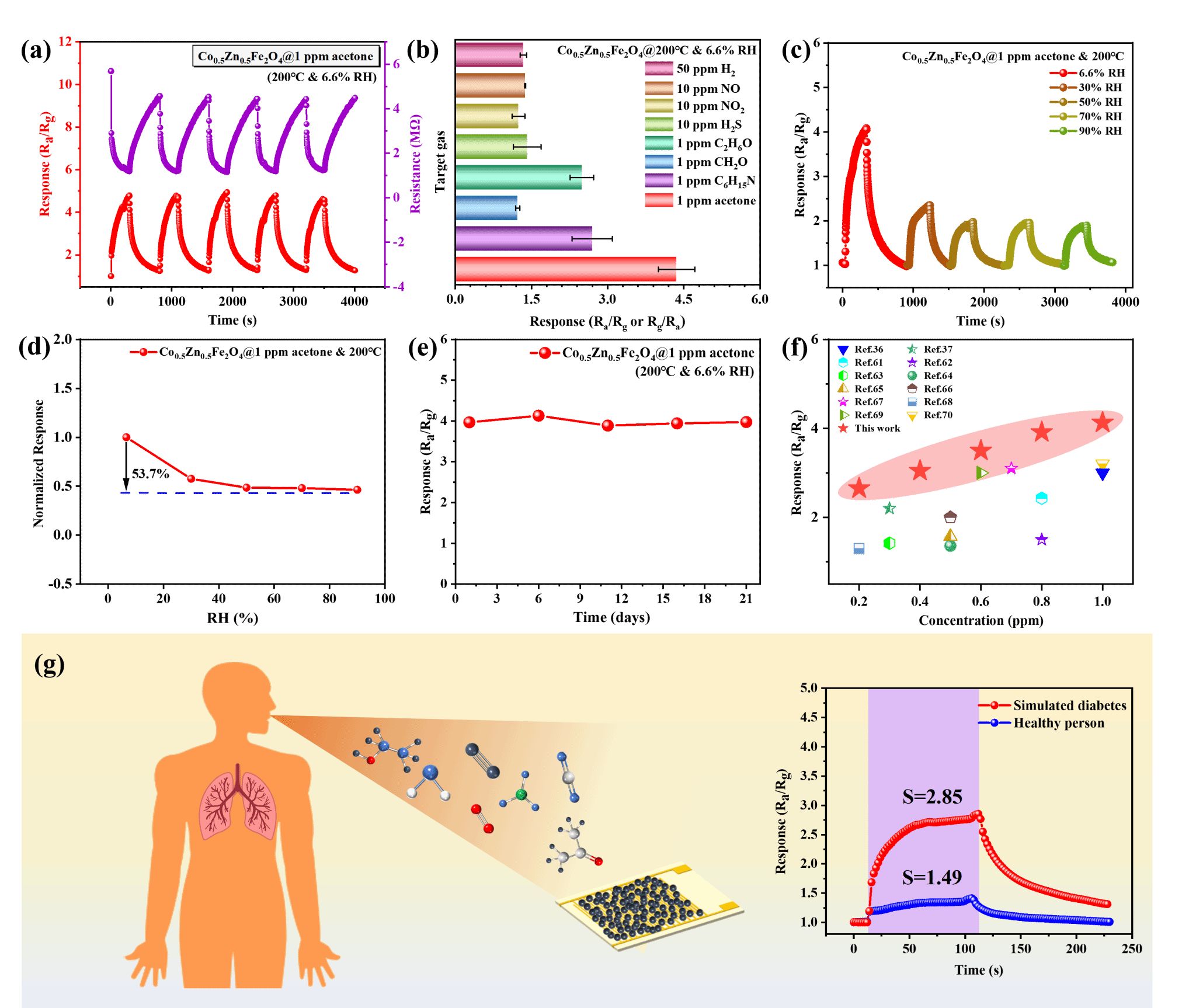 Ҽ������app����(�й�)�ٷ�������