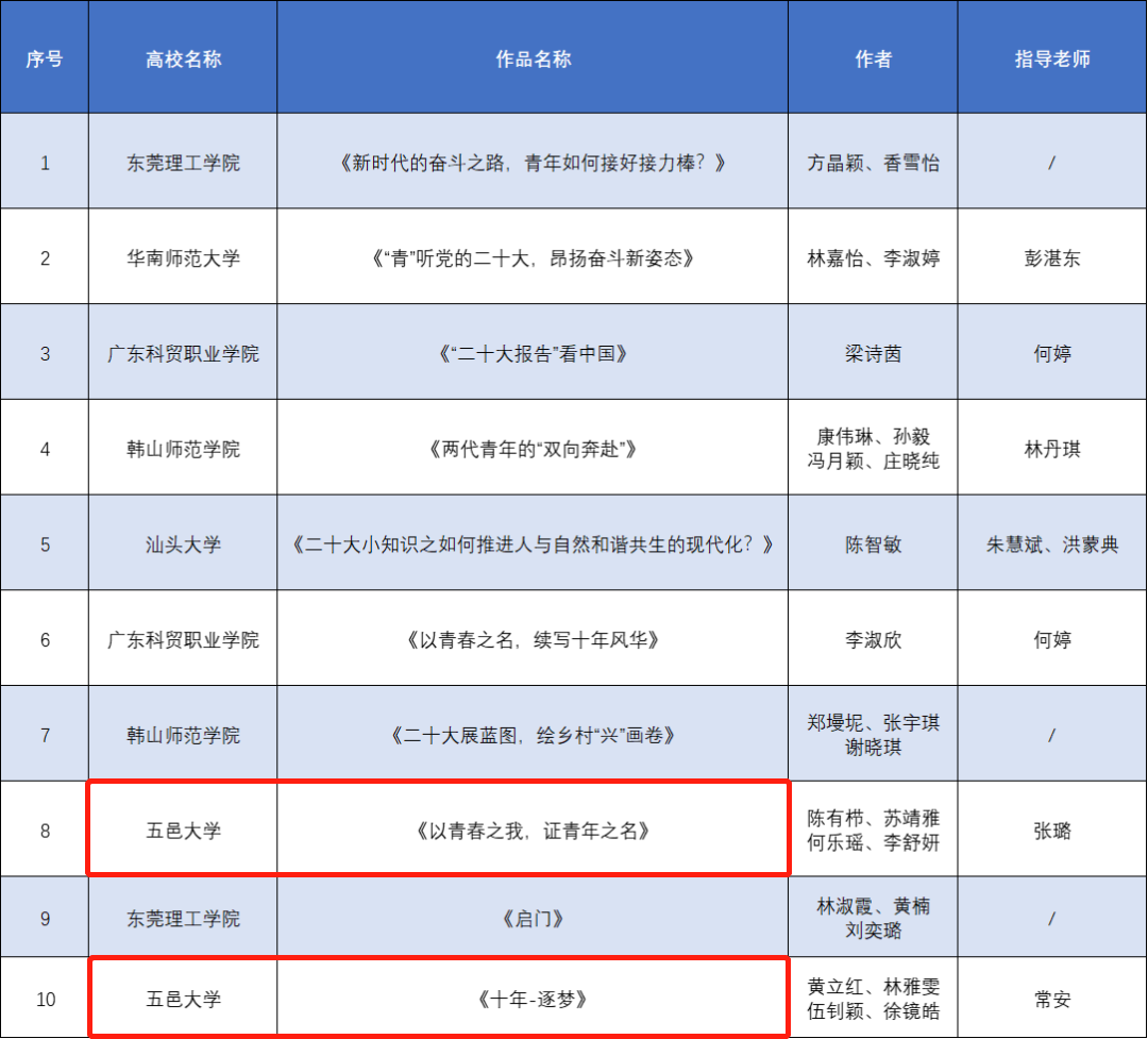 0AAAFC33F538A4C0DC625DB1911_8EF3B5D6_2BE28.png?e= 0AAAFC33F538A4C0DC625DB1911_8EF3B5D6_2BE28.png?e=