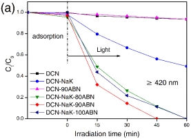 1458825E7952E4E3C00F15B7AFD_E6BC386D_36878 1458825E7952E4E3C00F15B7AFD_E6BC386D_36878
