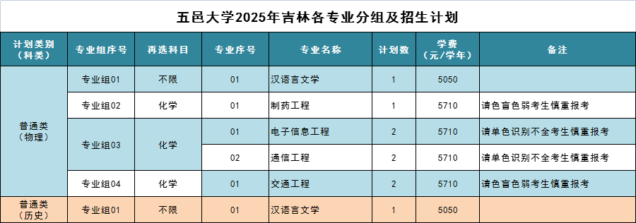 4DDB0BE45CDD9F339892041E386_B4FC2701_357A 4DDB0BE45CDD9F339892041E386_B4FC2701_357A