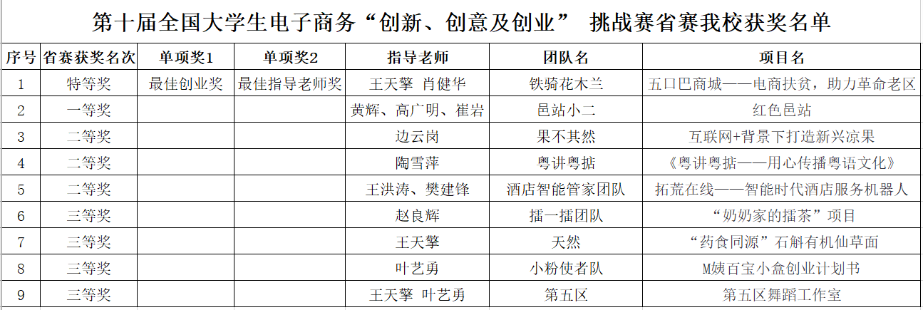 08B8FE4BD744ED02A6C06A18169_0BA9DFA7_11F70 08B8FE4BD744ED02A6C06A18169_0BA9DFA7_11F70