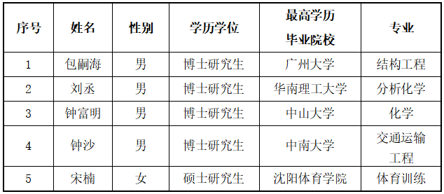 85DBF65519B0B4ECB9ED15BD2F8_945A24BA_277E