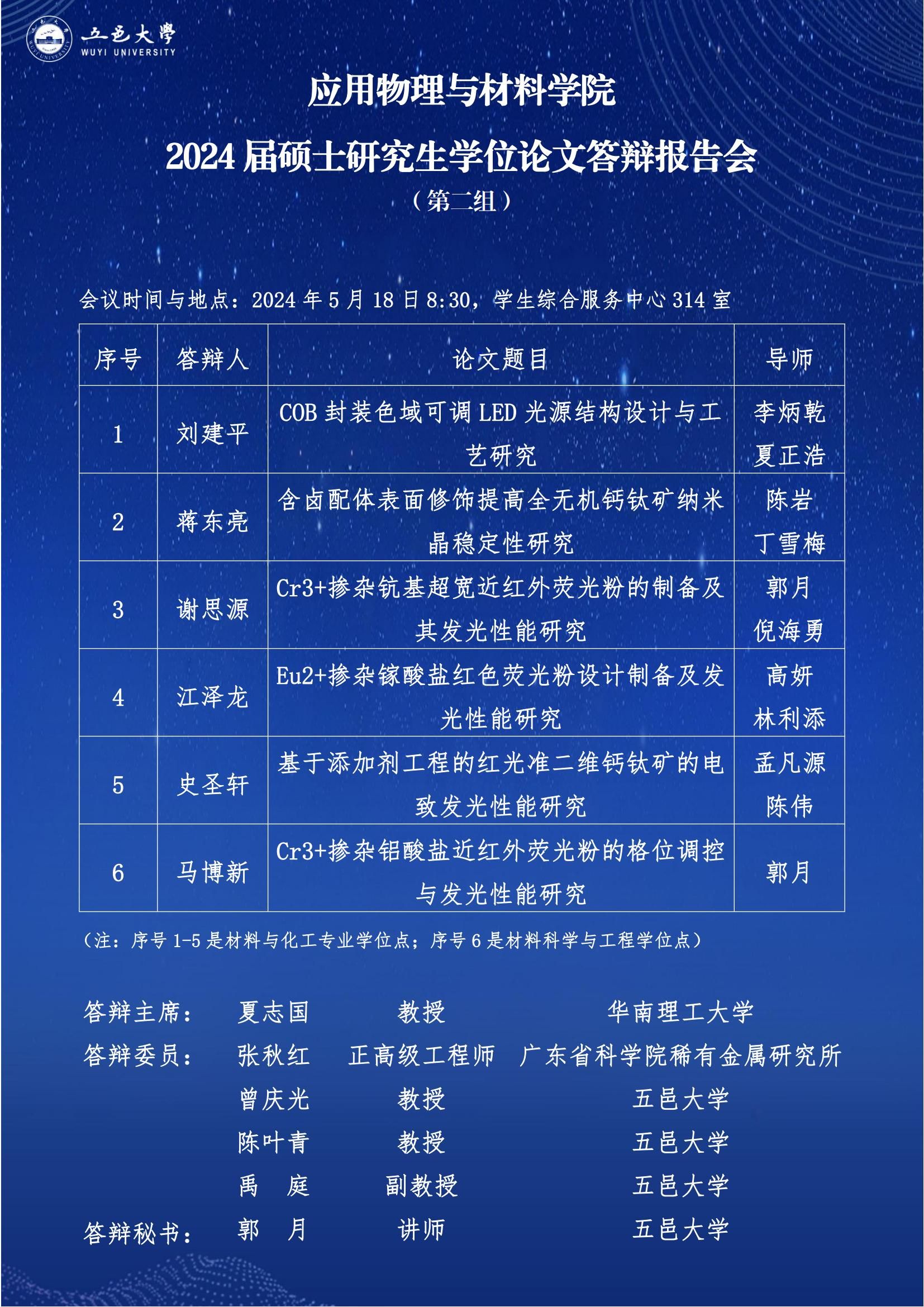 C4C77A8885E05441E7B3B0791FB_D52F0359_86652