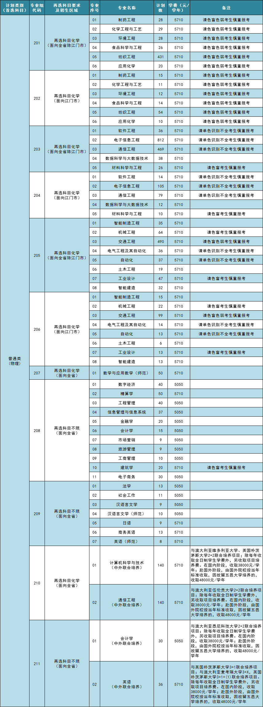 ABC474E9789370985B71FAC576A_C8B4C7A8_160B4 ABC474E9789370985B71FAC576A_C8B4C7A8_160B4