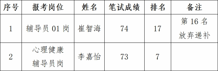 3D0C06AF359EE05BFDDE2950765_C984A0B3_4958