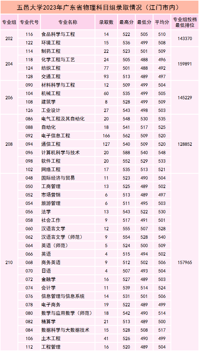 24C7C13B7639BBC8AF3AF845121_9F32A235_D4A7