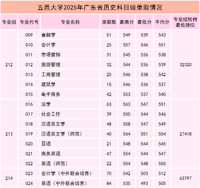 D6CDD54D9BE5C5BE65F3F86D787_269F6F1A_6C04