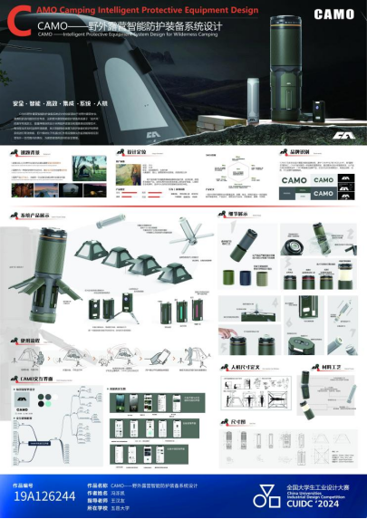 ���������ѧԺ���ѧ����ҵ��ƴ����������