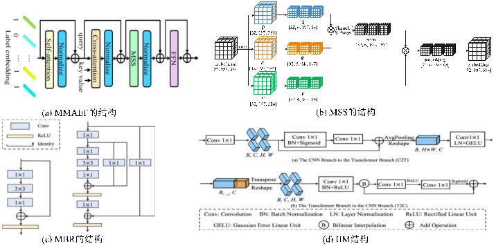 25808CBF81C354002022BCE4A62_FF3E3D20_70D4