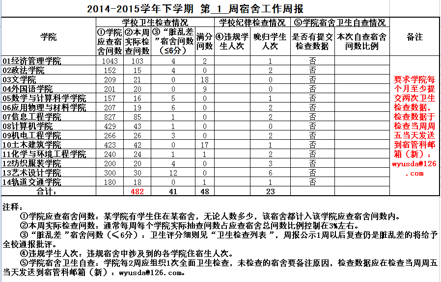 Ҽ������app����(�й�)�ٷ�������