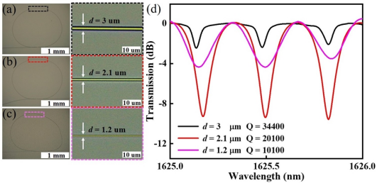 Ҽ������app����(�й�)�ٷ�������