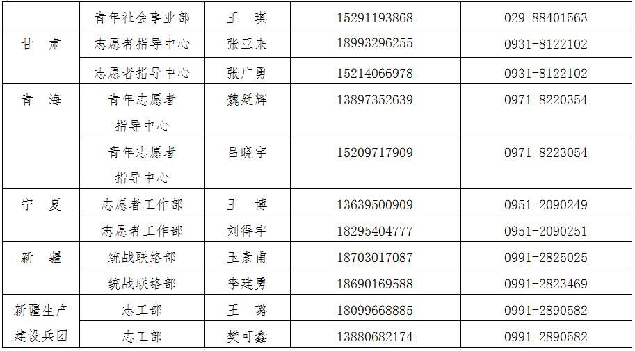 Ҽ������app����(�й�)�ٷ�������