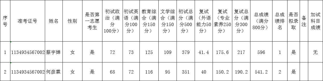 B5291D7B108B0174718E1EA4C41_A947046F_93F9