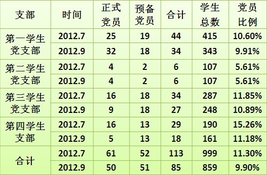 Ҽ������app����(�й�)�ٷ�������