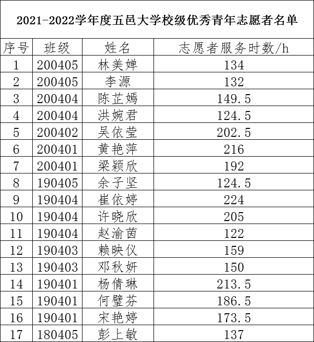 841992677ED15A0E727A3C05836_41A38EBC_C6CA 841992677ED15A0E727A3C05836_41A38EBC_C6CA