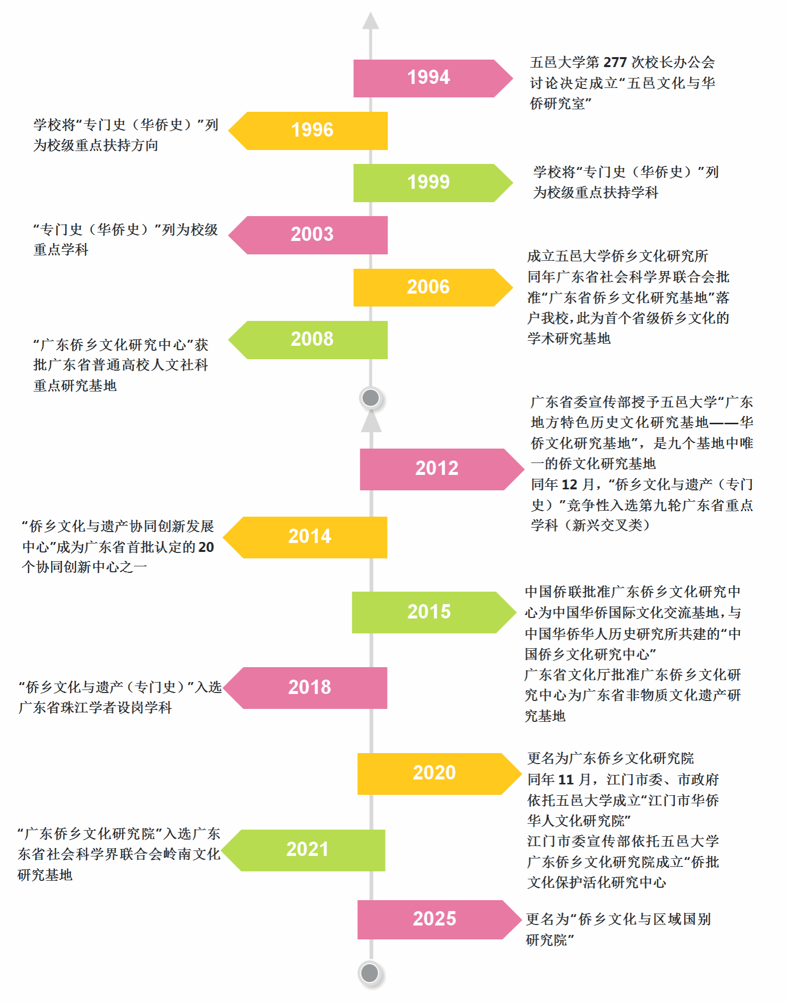 7D81CF5C96A0E4D49FFB9825CF9_EF40CB70_24C5B