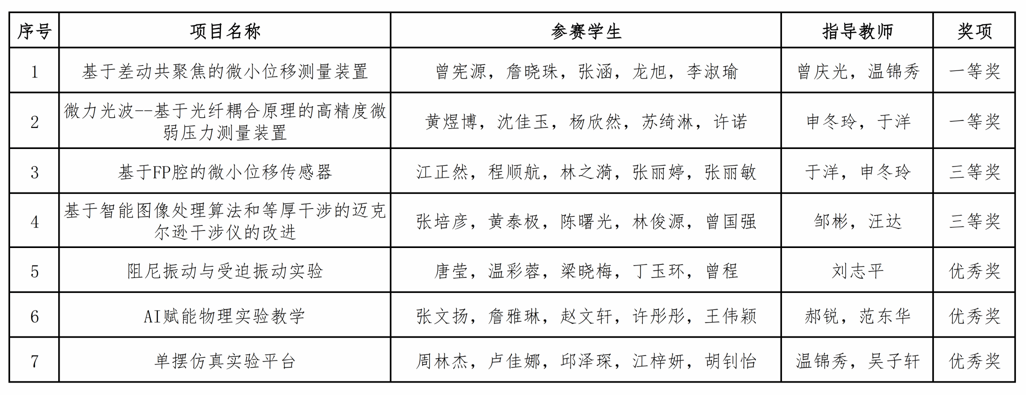 5E0ED2F57B89905EBFEBEB70667_086FA6BE_23BDB