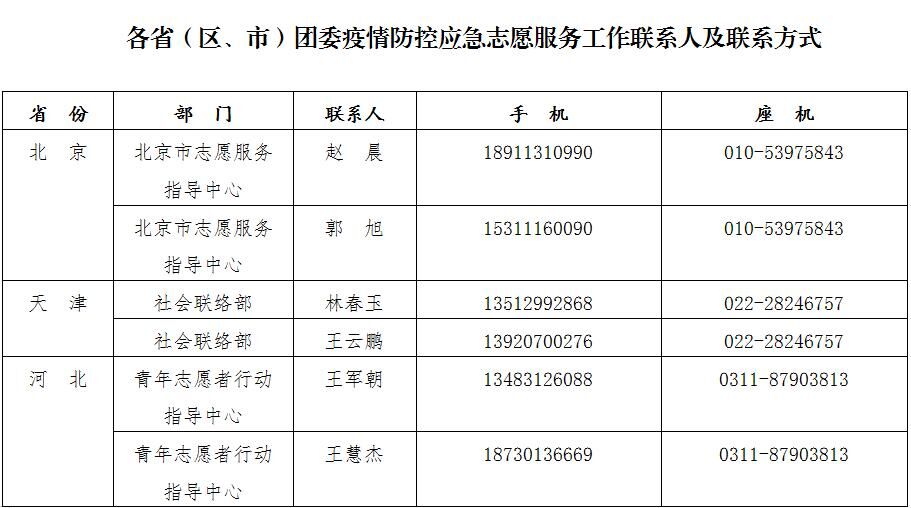 Ҽ������app����(�й�)�ٷ�������