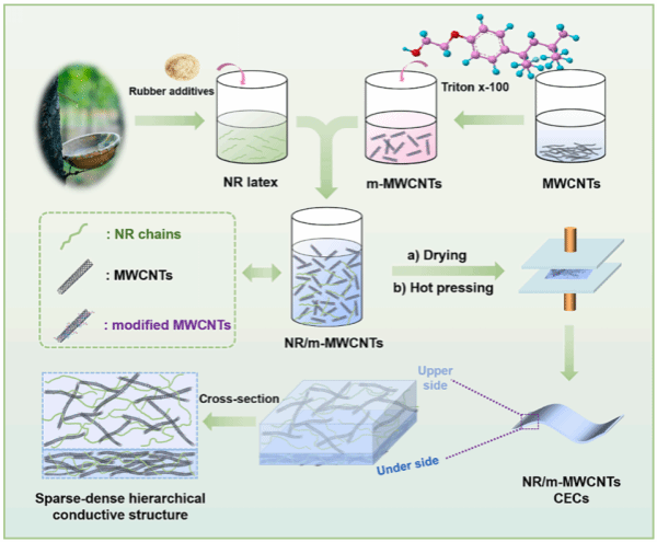 Ҽ������app����(�й�)�ٷ�������