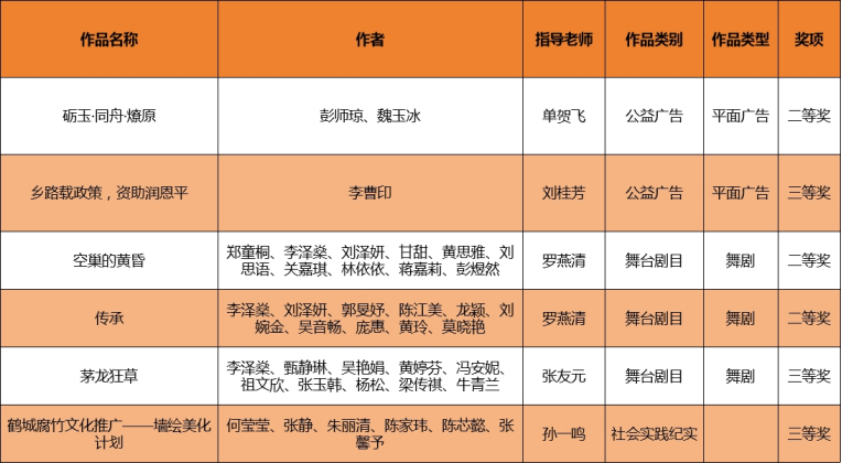 Ҽ������app����(�й�)�ٷ�������