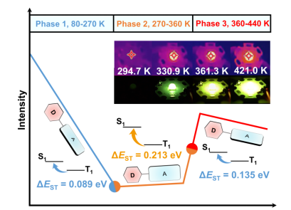 CF893A0B8C6926F5647737657E3_3C87F78A_10D6D CF893A0B8C6926F5647737657E3_3C87F78A_10D6D