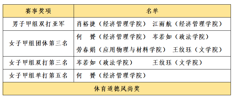 BFF57E5AA7A3A9B9FBE3D402D3A_8BA2C8F7_7DF5