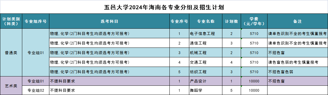 47B0726FEC0DF82A06B88F454DA_F1834C35_47FE 47B0726FEC0DF82A06B88F454DA_F1834C35_47FE