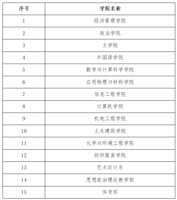 324E6F50741C008E1E796DBAAA4_4D01DCE9_6C8D