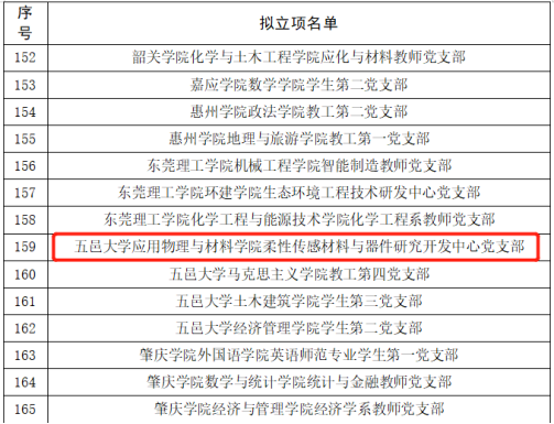 Ҽ������app����(�й�)�ٷ�������