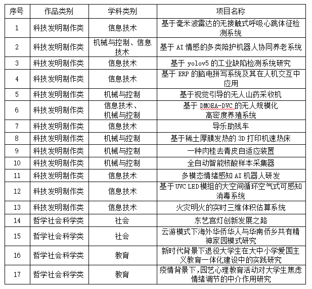 1A5158D597DA8369303885A75D6_AFA37AA1_96F5