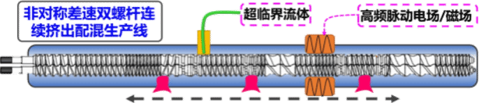 A464F03AAA944A0FFD466FEF807_403C04E1_7BC6