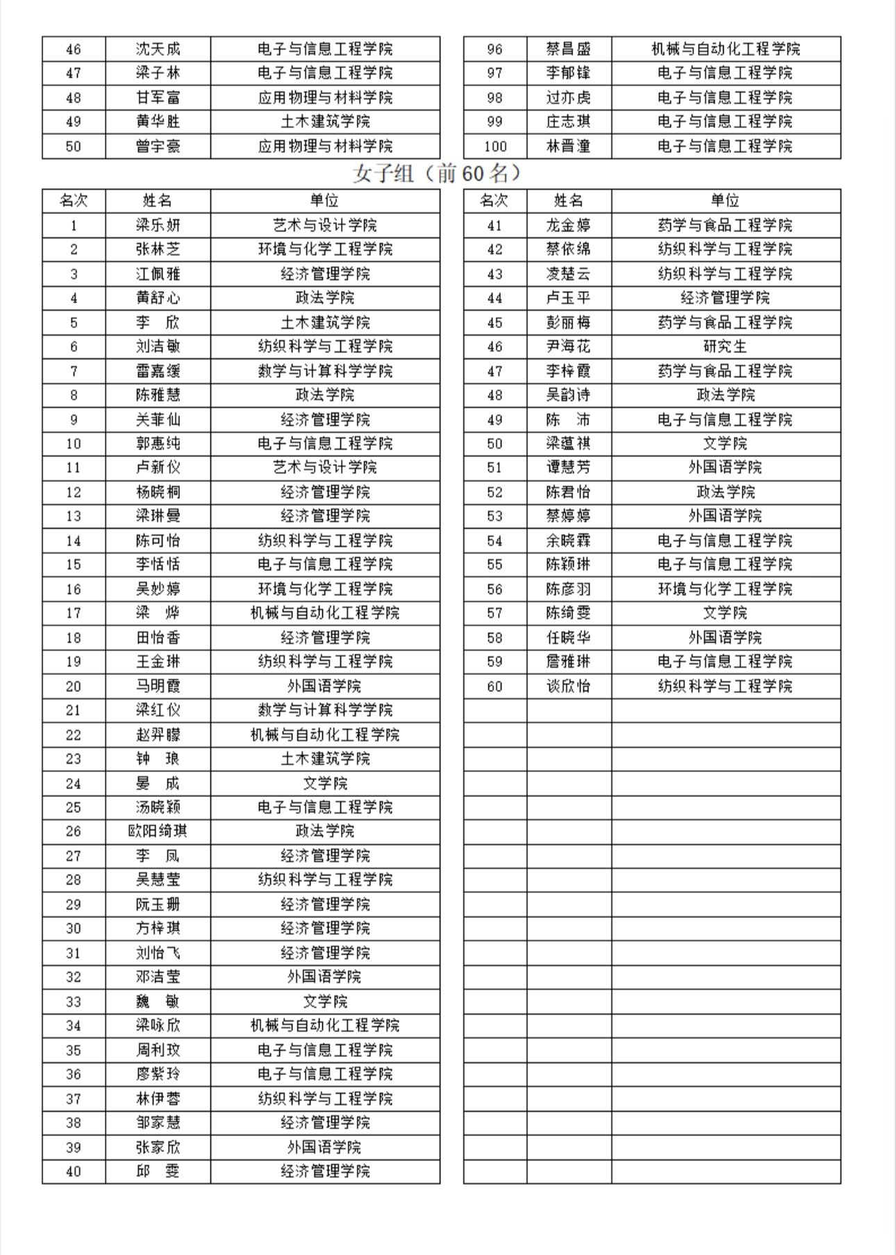 Ҽ������app����(�й�)�ٷ�������