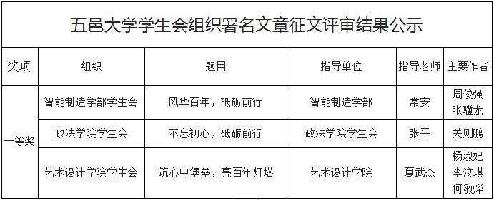 B1817CCD00FEB47EB31D064FD7D_08C50EFB_4318