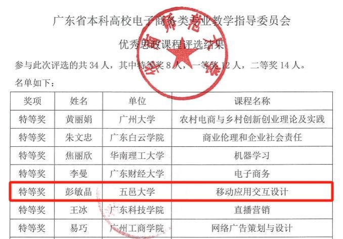 F98EBB2ECE5D73EF8FEB3B4E8EB_4FE9D79C_EEEC